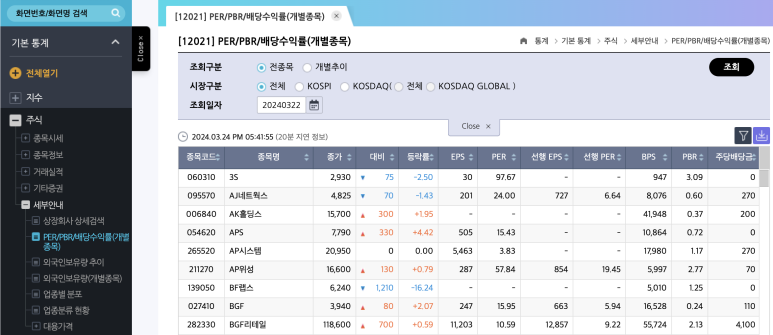  python 파이썬으로 주식/주가 정보, Forward PER 가져오기 : pykrx (한국거래소 정보 데이터 시스템 스크래핑)