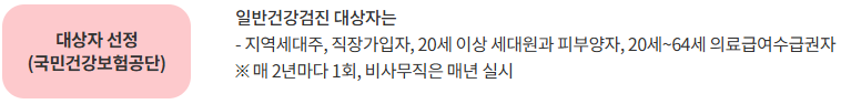 출처: 한국건강관리협회, 일반건강검진 대상자 기준