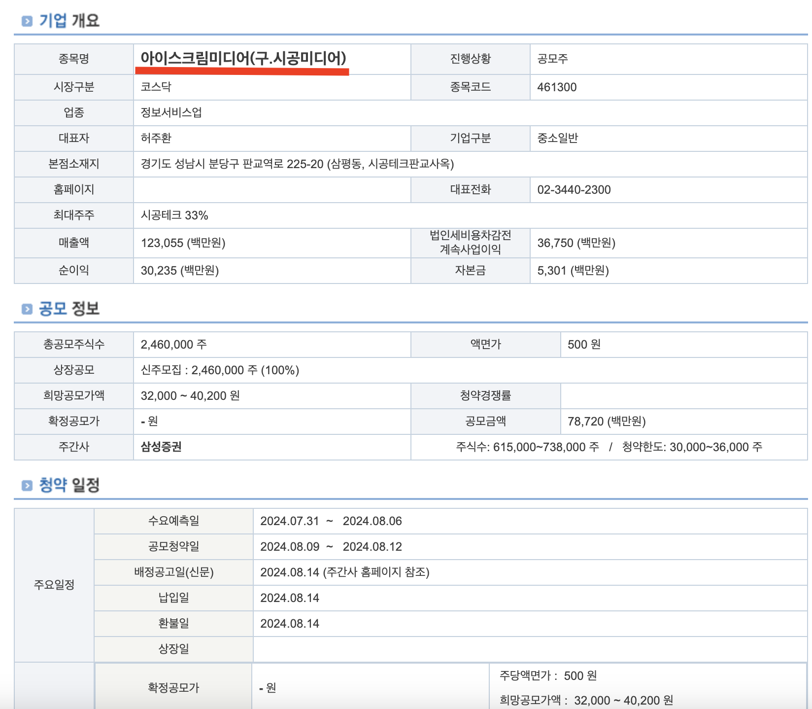 아이스크림미디어 기업정보