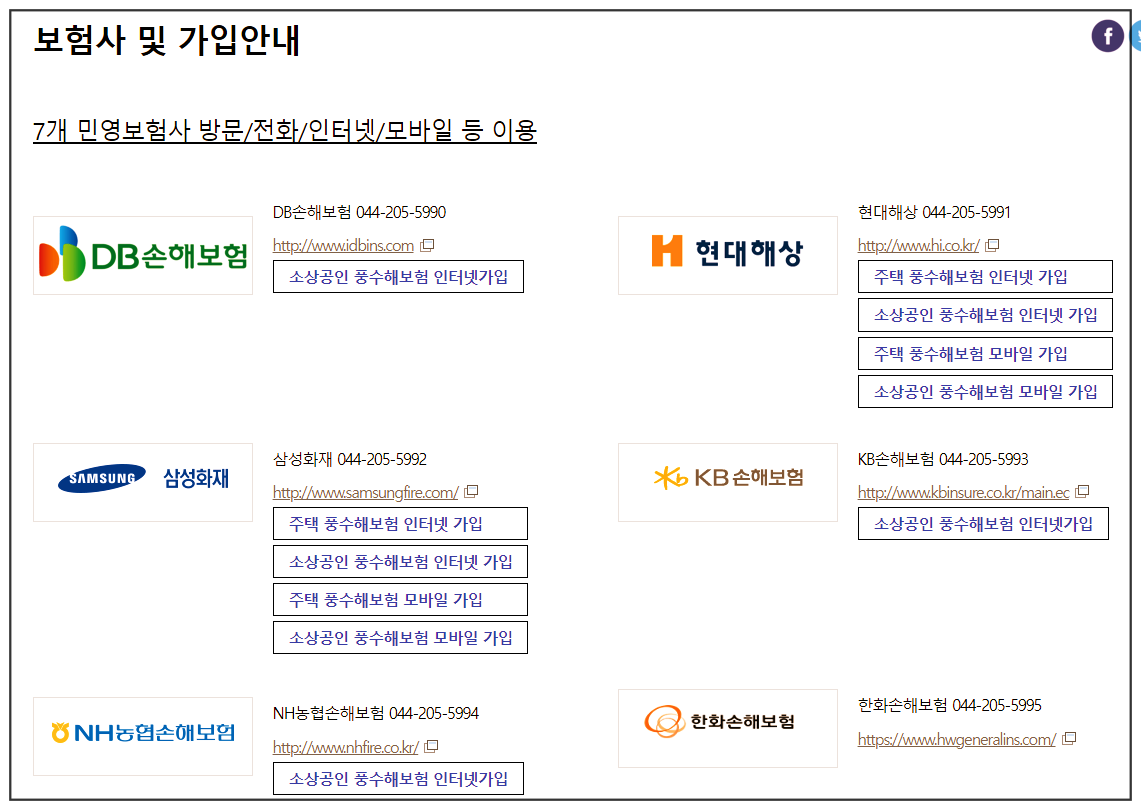 풍수해보험