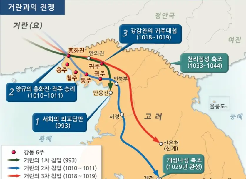 귀주대첩