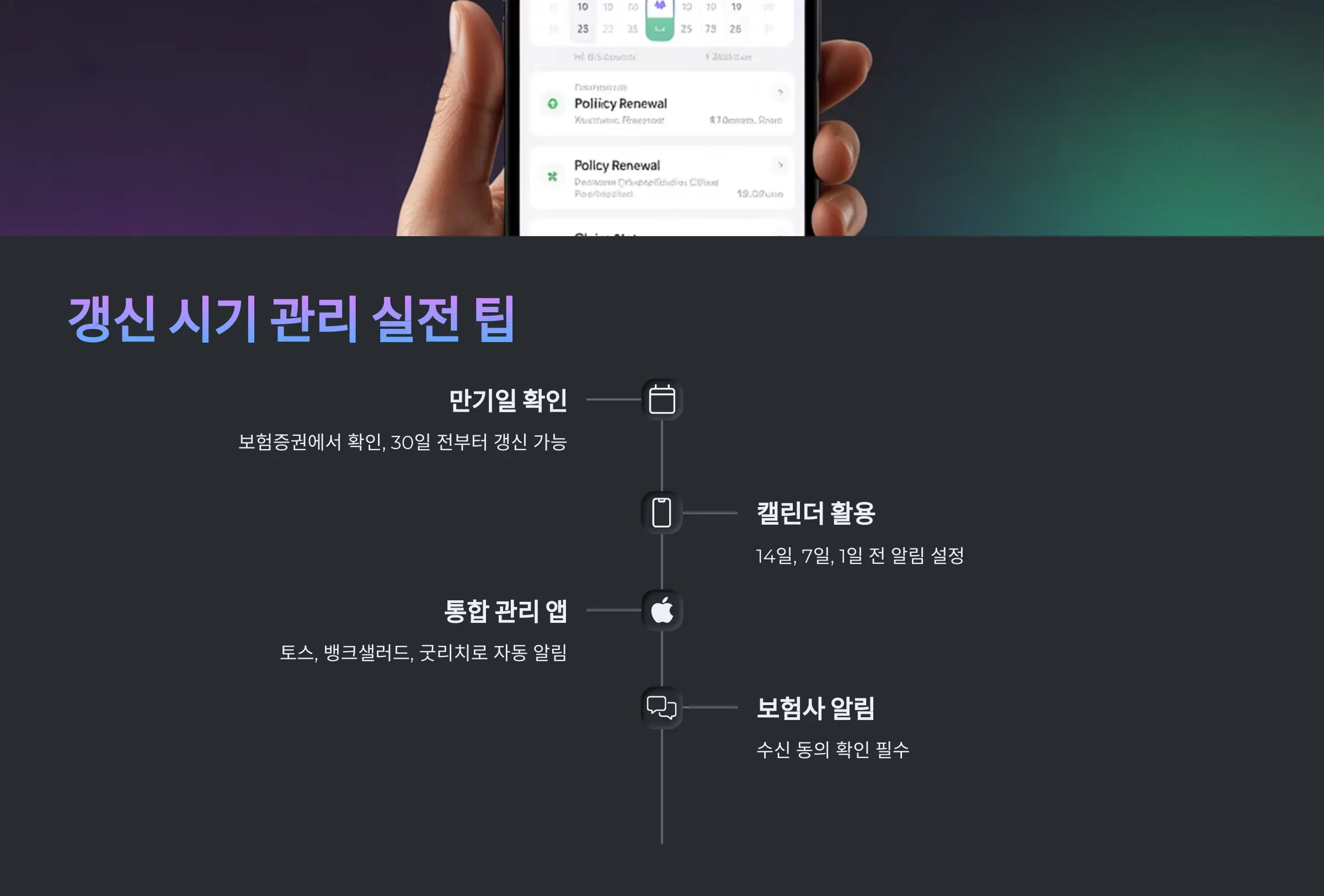 자동차 보험 갱신 시기를 놓치지 않기 위한 실전 팁