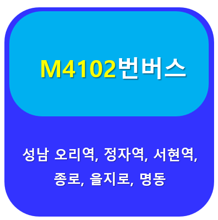 M4102 썸네일 정보