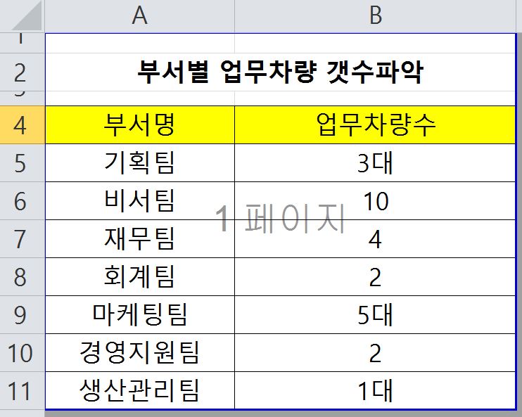  엑셀 텍스트 셀만 선택하기(+숫자 셀만 선택하기)