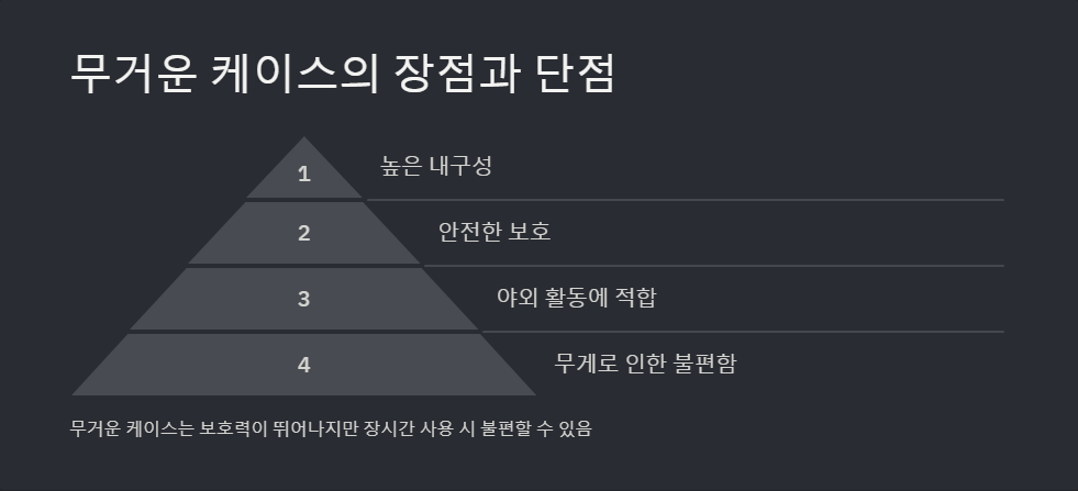 장점