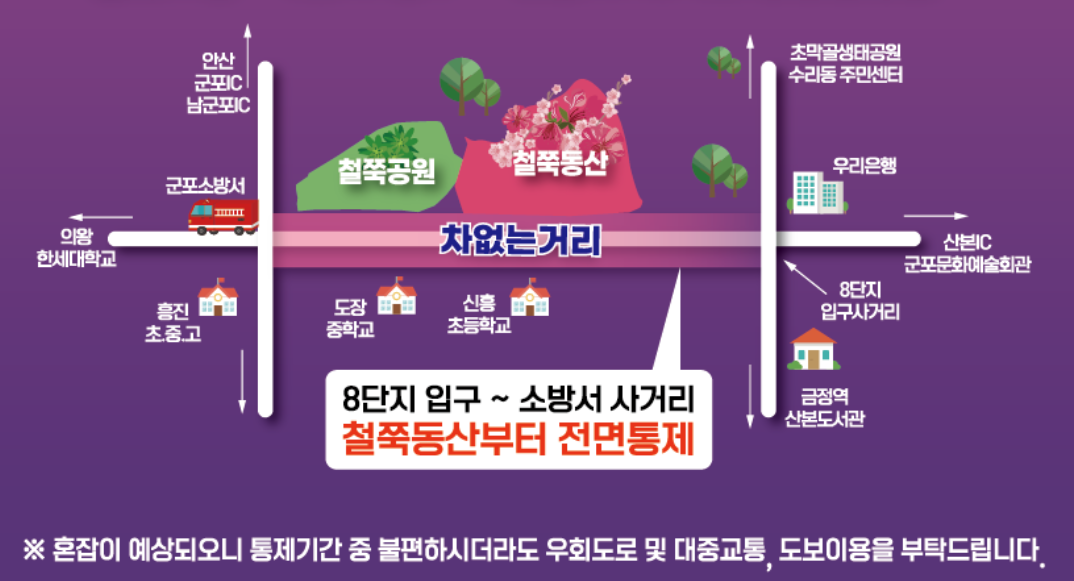 도로통제안내