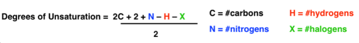  [유기화학] 3장 알켄(Alkene)의 불포화도 및 명명법