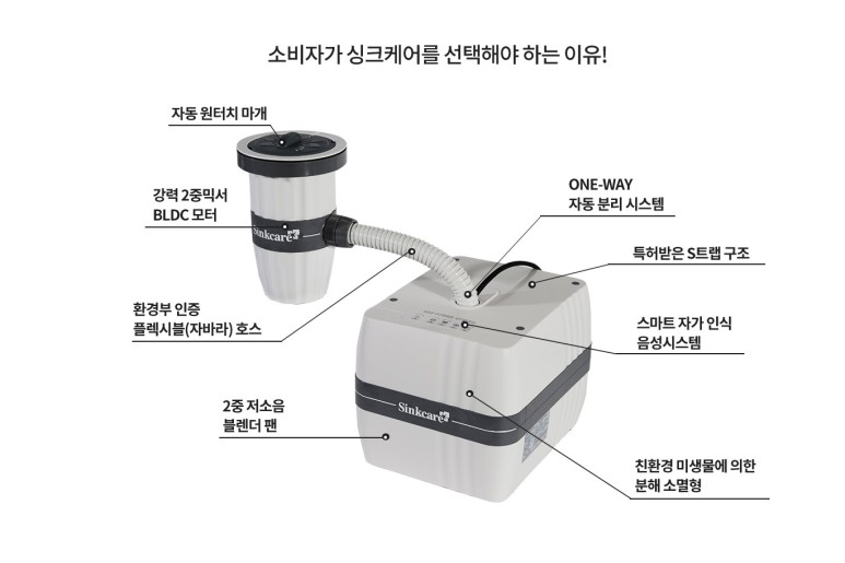  부산창업 소자본으로 할 수 있는 싱크케어 창업아이템