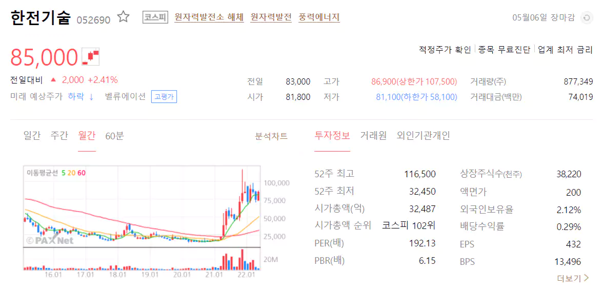 한전기술 주식 정보