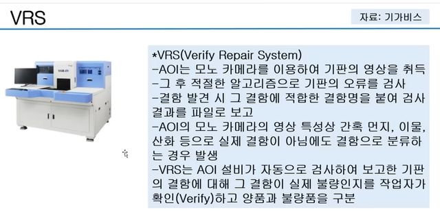VRS