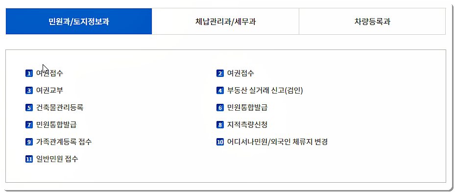 거제시청 민원실 전화번호