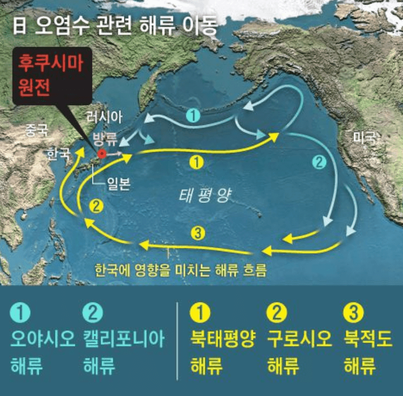 오염수 방류 이동