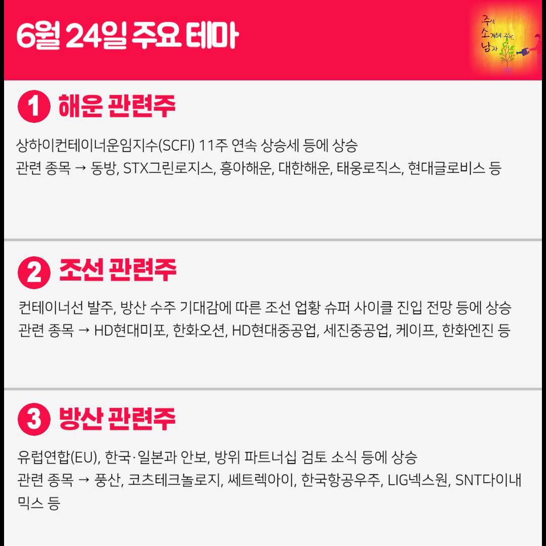 해운 관련주