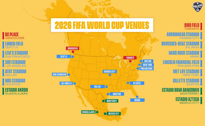  2026 북중미 월드컵의 모든것 (이것만 알면 OK!)