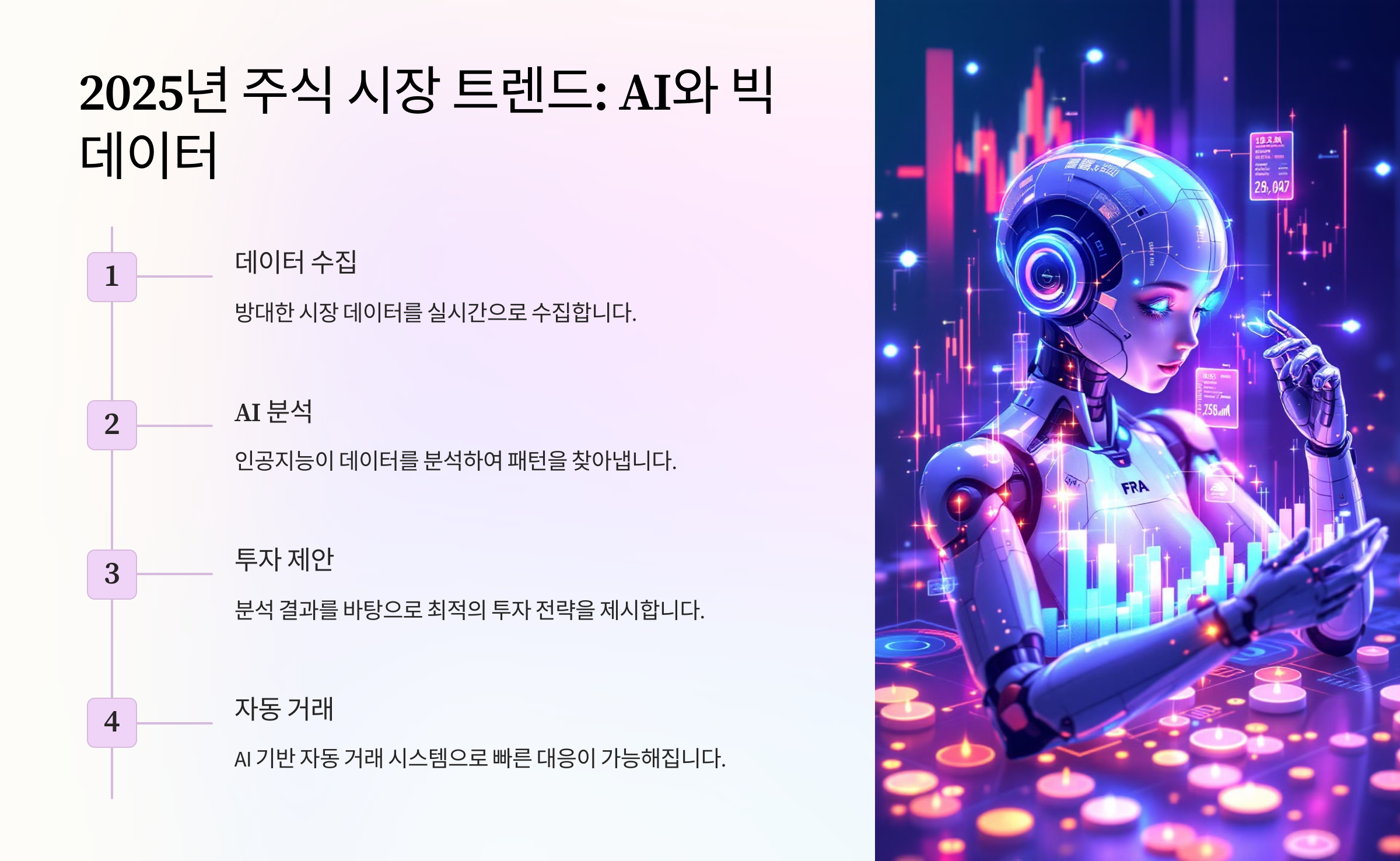 2025년 주식 시장 트렌드: AI와 빅데이터