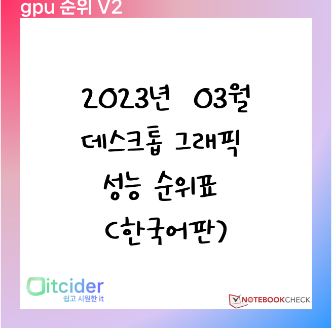 2023년 3월 데스크톱 그래픽카드 성능 순위 (한국어판)
