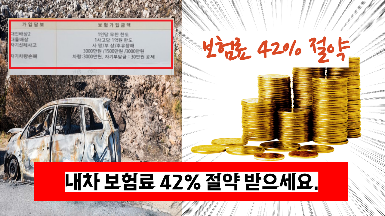  꿀팁, 이것만 하면 자동차 보험료를 40% 까지 줄일수 있어요