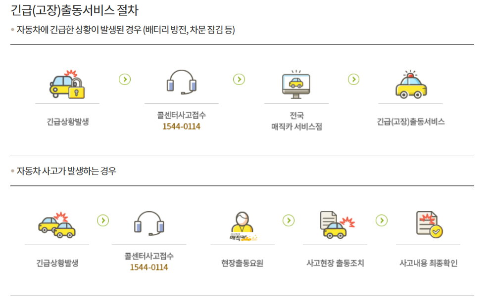 매직카써비스 이미지