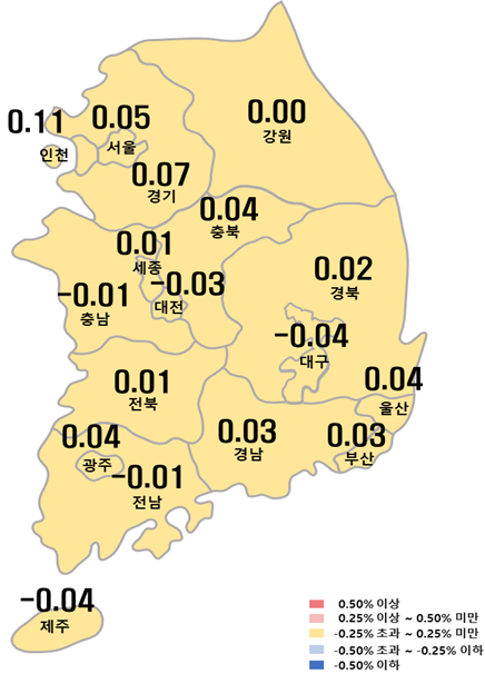 시도별 아파트 전세가격지수 변동률