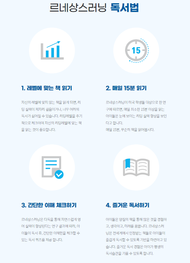 영어리딩실력테스트진단 AR SR