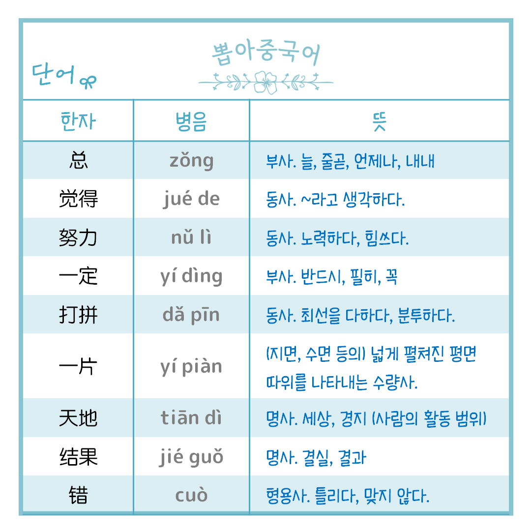 단어