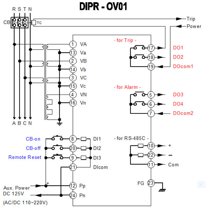 DIPR-OV01 제품 결선도 도면