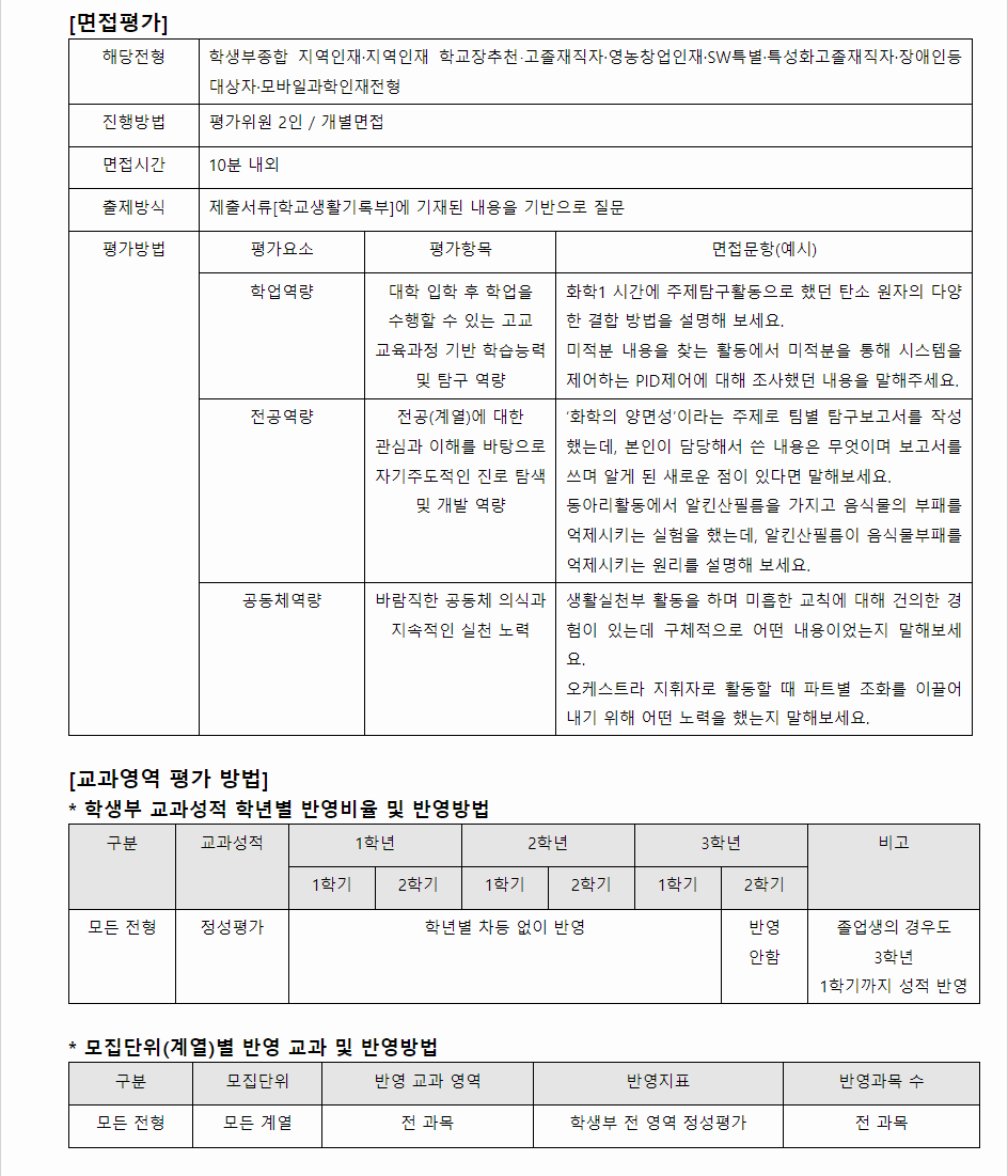 2024학년도 경북대학교 학생부종합전형 면접평가