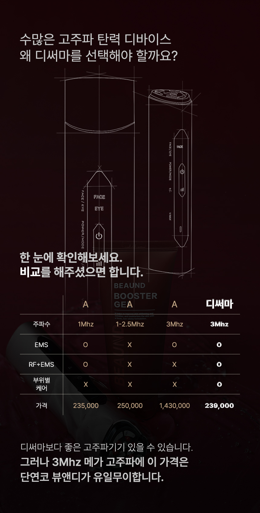 비교표