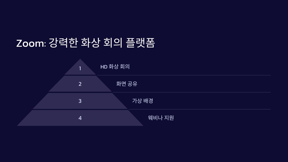 협업 툴