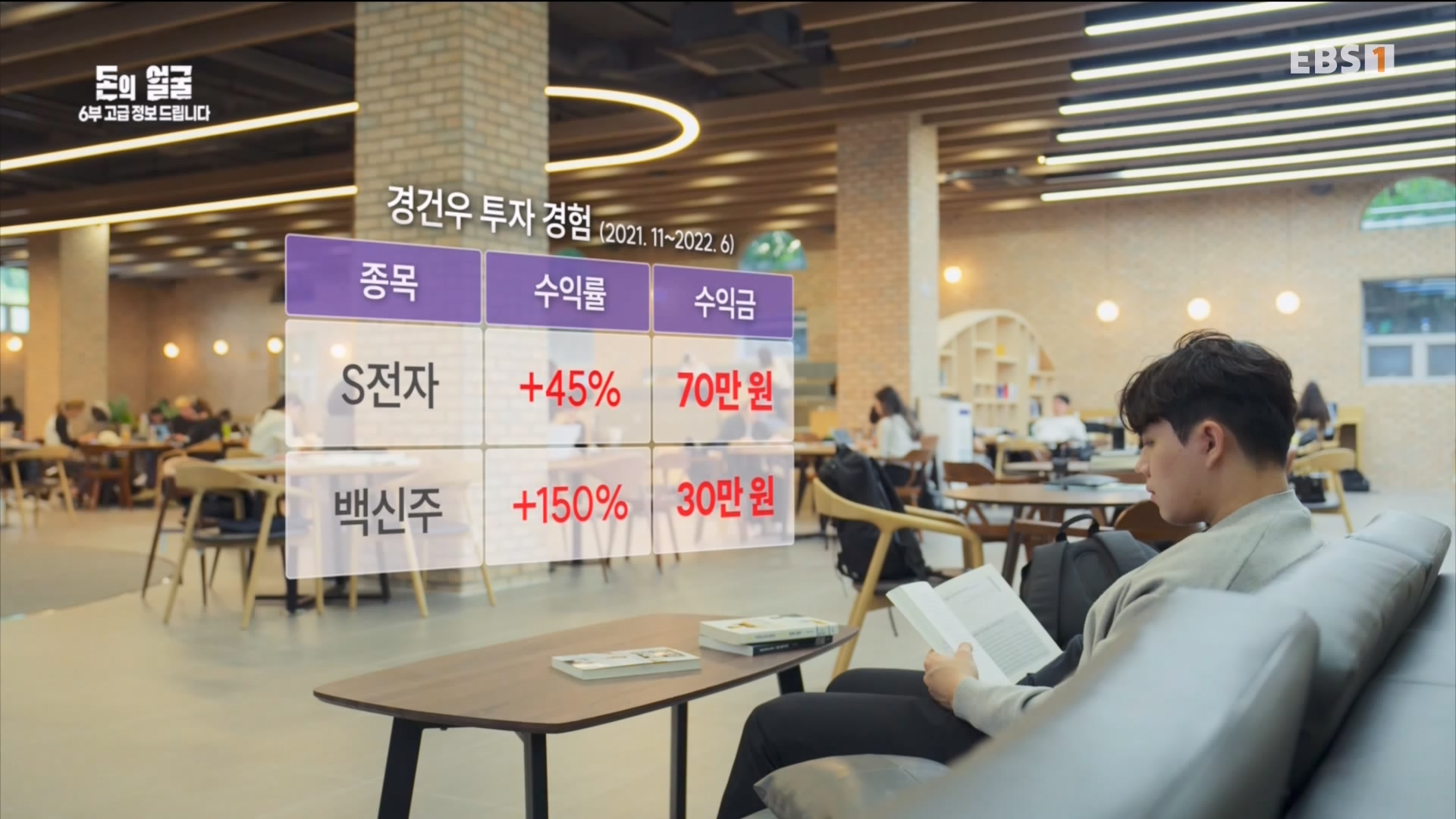 돈의 얼굴 6부 고급 정보 드립니다 240430.mp4_20240503_210211.887.jpg