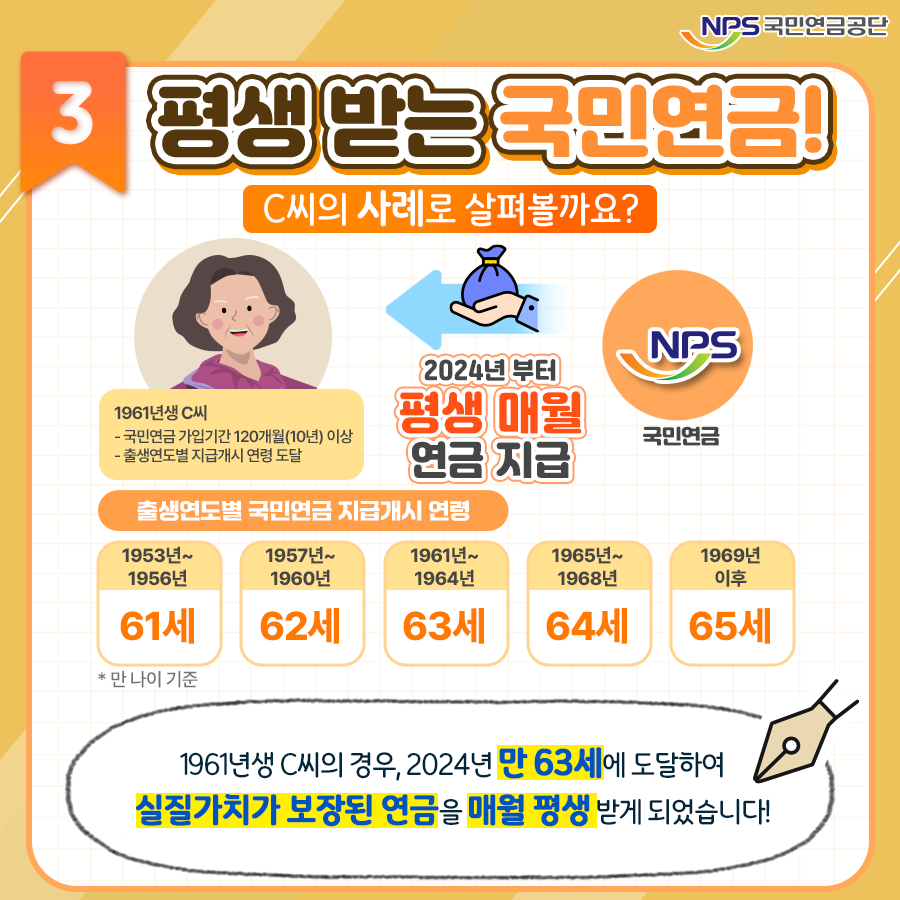 국민연금 수령액 알아보기