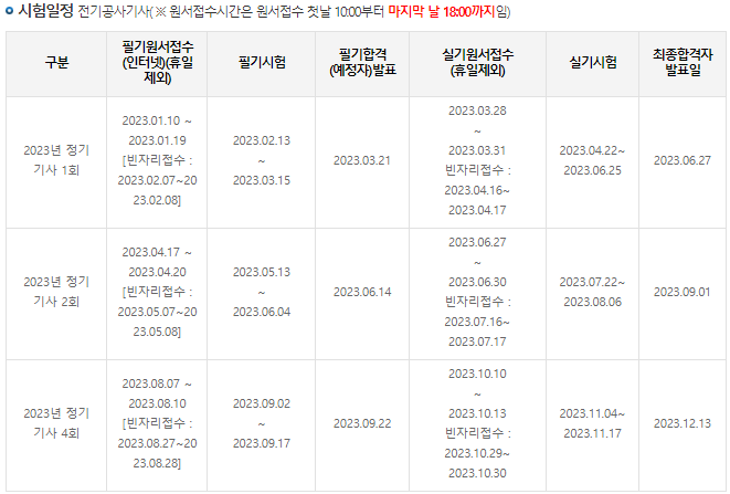 전기공사기사-시험일정