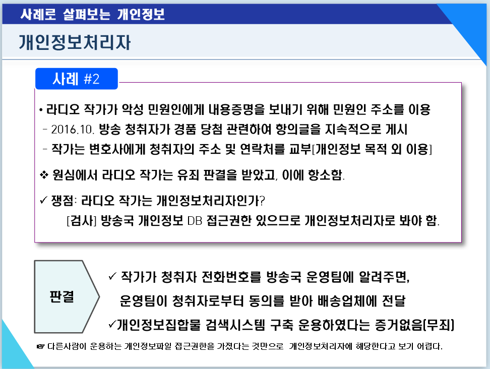  사례로 살펴보는 개인정보처리자