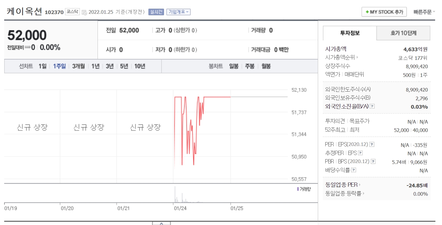 케이애드 이미지