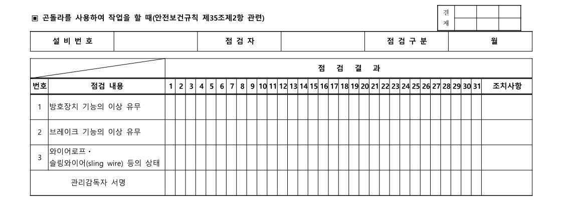 곤돌라 작업시작 전 점검표