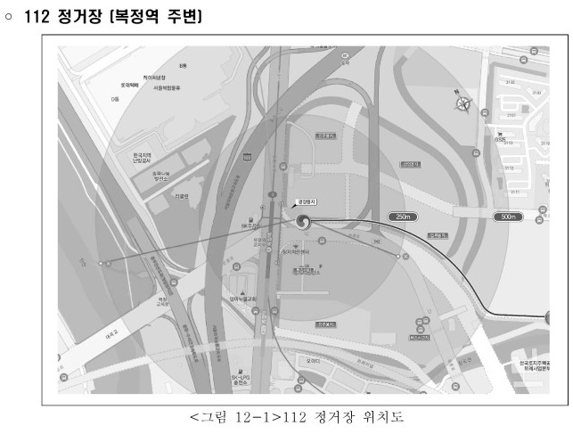 장지주유소 이미지