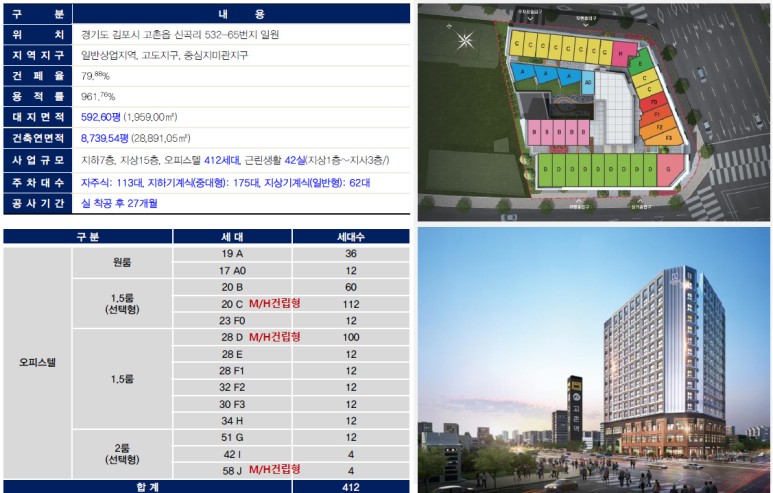  헤센스마트 오피스텔 소개해 드립니다!!