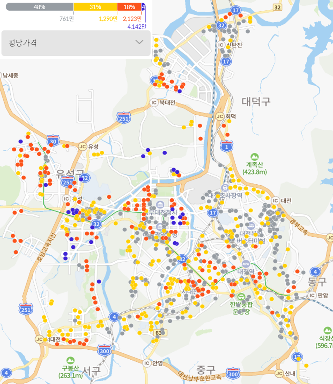 대전아파트평단가