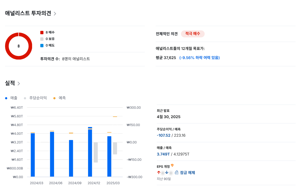 두산에너빌리티 목표주가