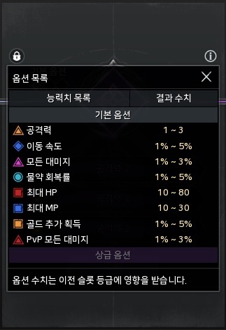 굴베이그 이미지