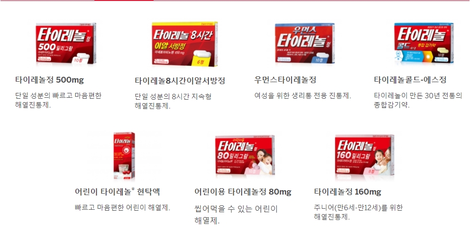  백신 접종 후 타이레놀 드시나요? / 타이레놀 복용법, 타이레놀 효능