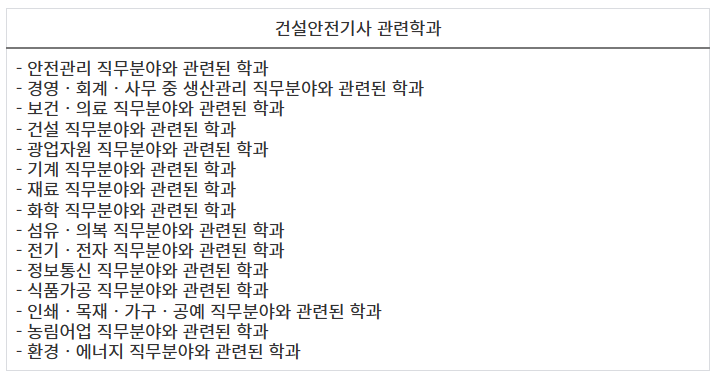 건설안전기사-관련학과1