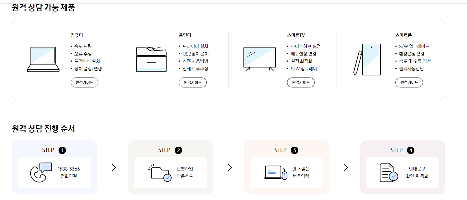 삼성전자_원격상담_안내