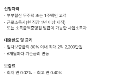 전세자금대출 케이뱅크 온라인 최저금리 비교조회하기 대출조건 한도 조회후기