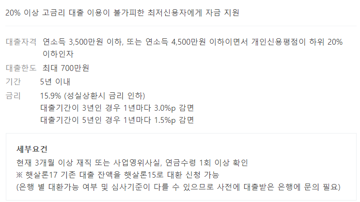  햇살론 서민대출(15 특례 유스 새희망홀씨 후기) 대출자격 대학생 조건 무직자 무료조회 방법(+신용등급X)