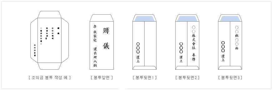 부의금-봉투작성-예시