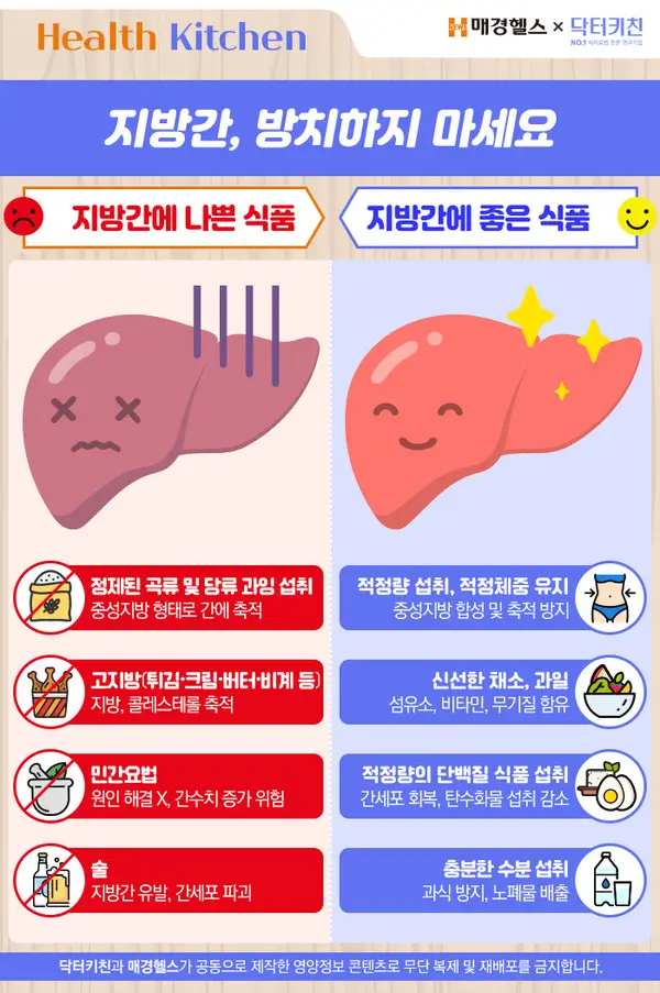  지방간 완화하는 음식 5가지! 간 건강 지키는 식단법