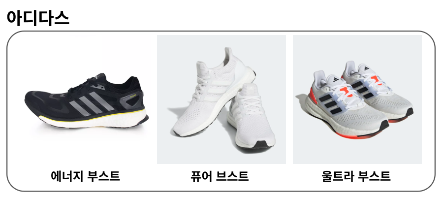 권장 마라톤 신발 및 운동화