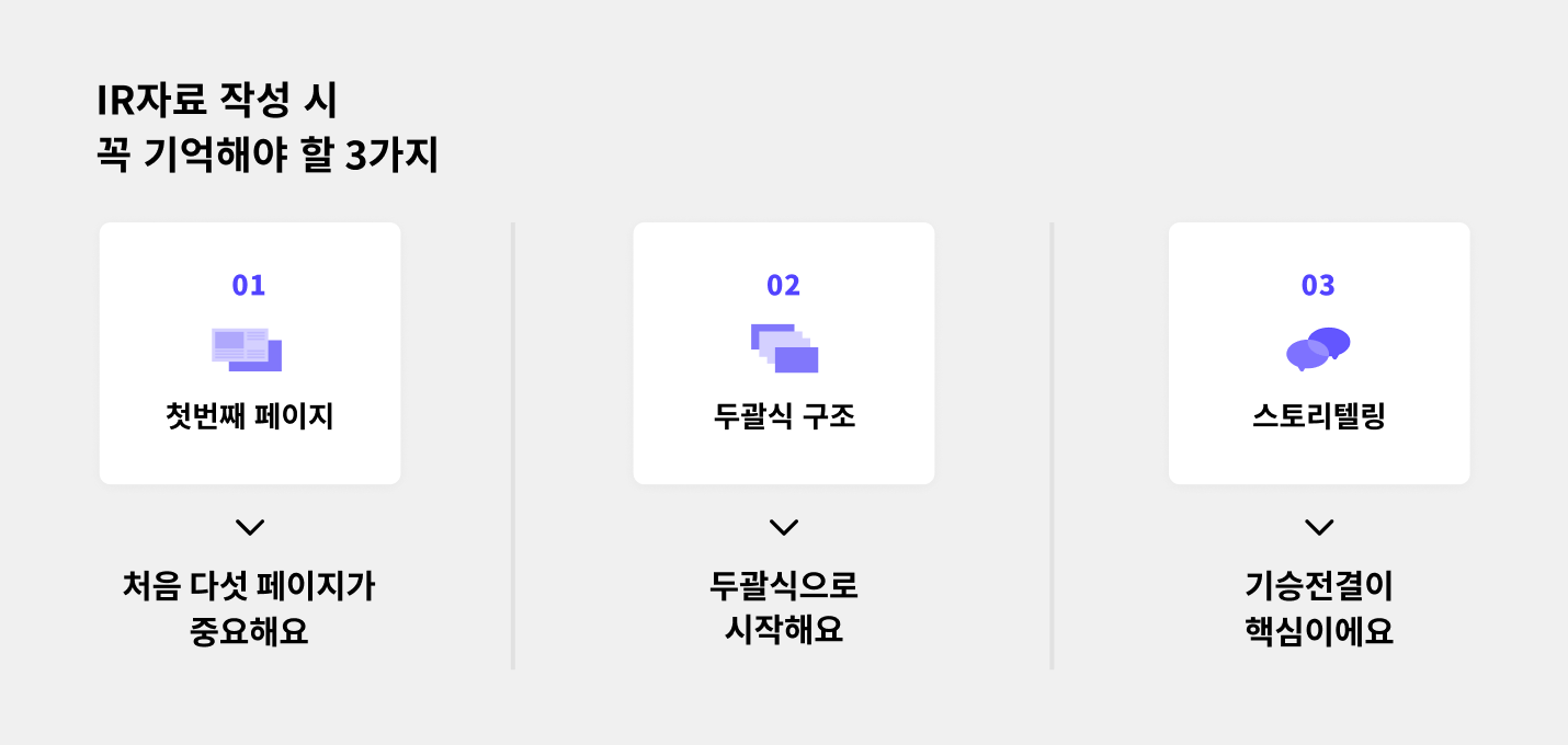  첫 IR(회사소개서) 자료에서 자주 하는  실수 10가지