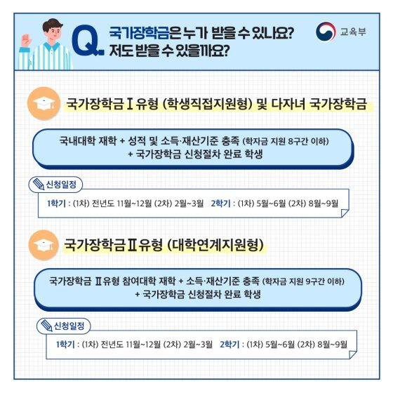 국가장학금1&#44;2유형